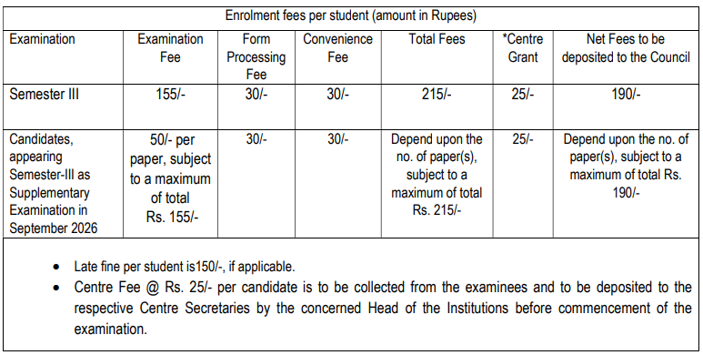 Notification Regarding Fees of The Enrollment Forms of Semester-III of H.S. Examination, 2027 1 Notification Regarding Fees of The Enrollment Forms of Semester III of H.S. Examination 2027