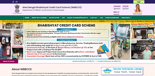 West Bengal Bhabishyat Credit Card Scheme (WBBCCS) 1 West Bengal Bhabishyat Credit Card Scheme WBBCCS